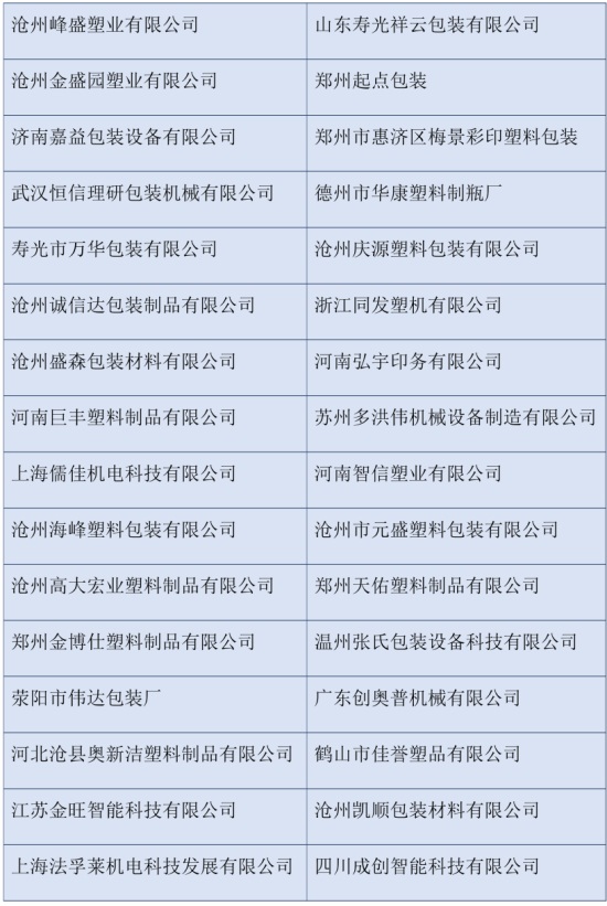 2020第三十六屆全國植保雙交會參展企業(yè)