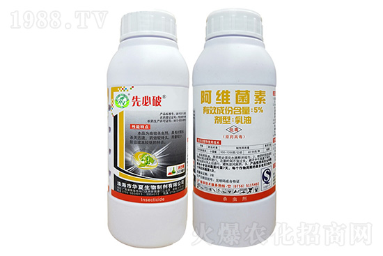 甲維蟲螨腈殺蟲劑價(jià)格走勢2020.11.28