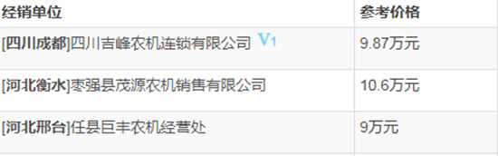 中聯(lián)耕王RC1200-A輪式拖拉機(jī)基本參數(shù)!產(chǎn)品性能如何?價格多少?