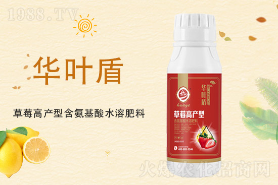 2021年10月22日各地區(qū)尿素價格行情