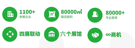 相遇植保，共筑未來！2021山東植保會(huì)今日隆重開幕！