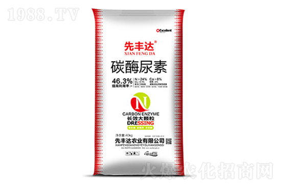 尿素價(jià)格漸穩(wěn)，2022年3月19日今日尿素出廠價(jià)格